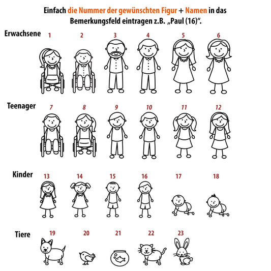 Personalisierte Fußmatte Familie mit Figuren - Surprisely