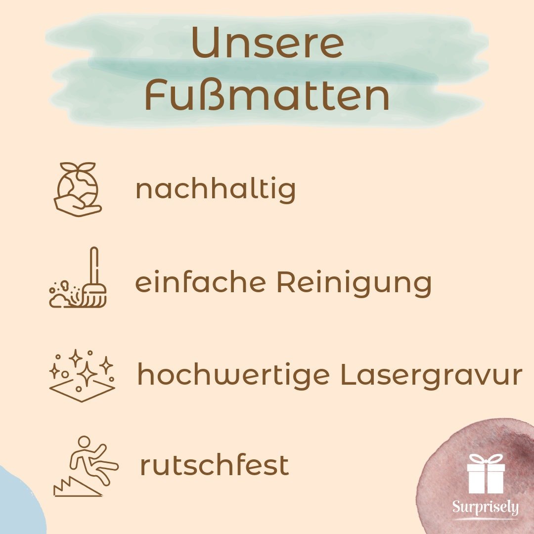 Personalisierte Haustier - Fußmatte mit Familiennamen & | Hund & Katze - Surprisely