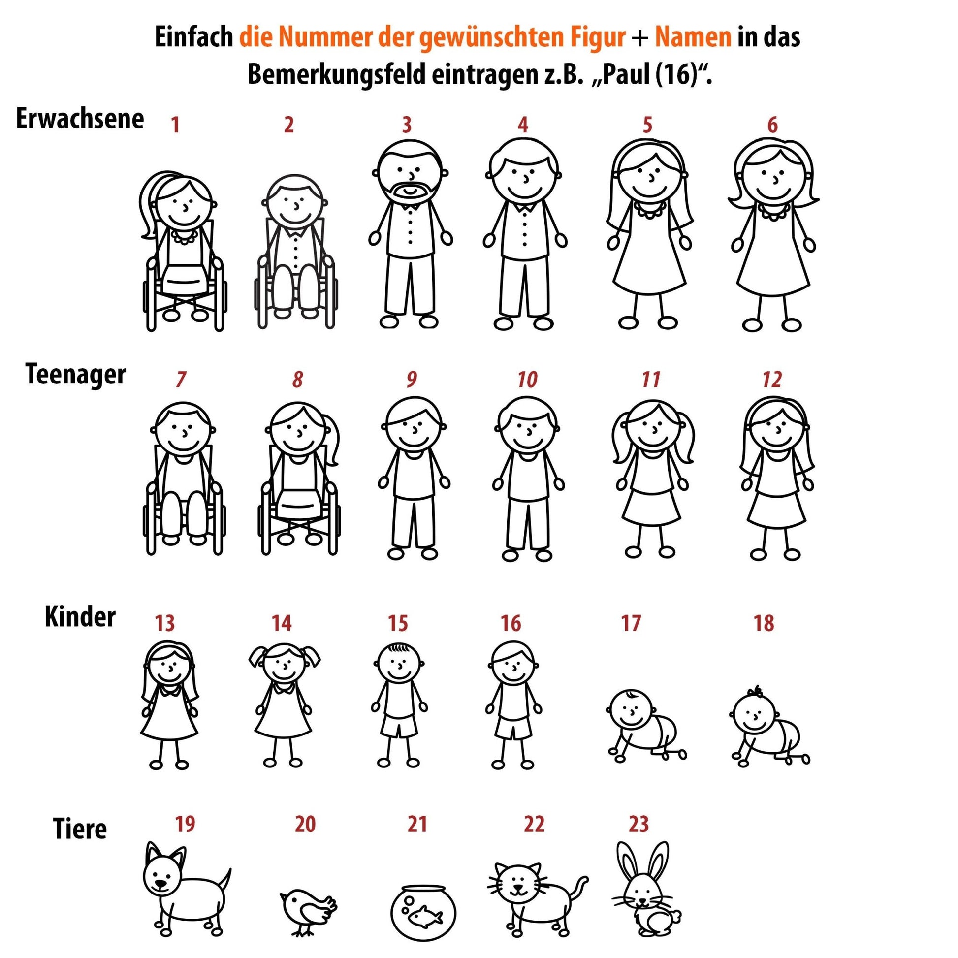 Personalisiertes Türschild aus Schiefer - Surprisely 